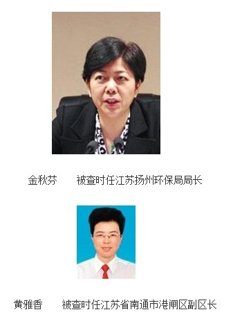 【锐评】以色谋权!江苏2名女性官员遭通报查处